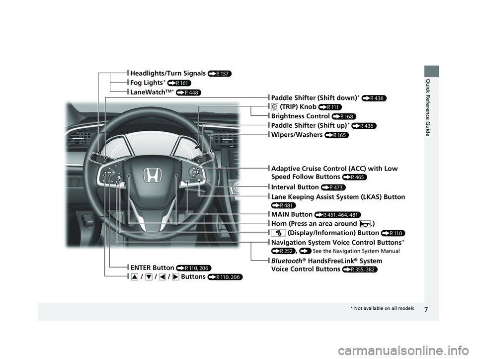 HONDA CIVIC SEDAN 2021 Owners Manual (in English) 7
Quick Reference Guide❚Headlights/Turn Signals (P157)
❚ (TRIP) Knob (P111)
❚Brightness Control (P168)
❚LaneWatchTM * (P448)
❚Fog Lights* (P161)
❚Wipers/Washers (P165)
❚ (Display/Informa HONDA CIVIC SEDAN 2021 Owners Manual (in English) 7
Quick Reference Guide❚Headlights/Turn Signals (P157)
❚ (TRIP) Knob (P111)
❚Brightness Control (P168)
❚LaneWatchTM * (P448)
❚Fog Lights* (P161)
❚Wipers/Washers (P165)
❚ (Display/Informa