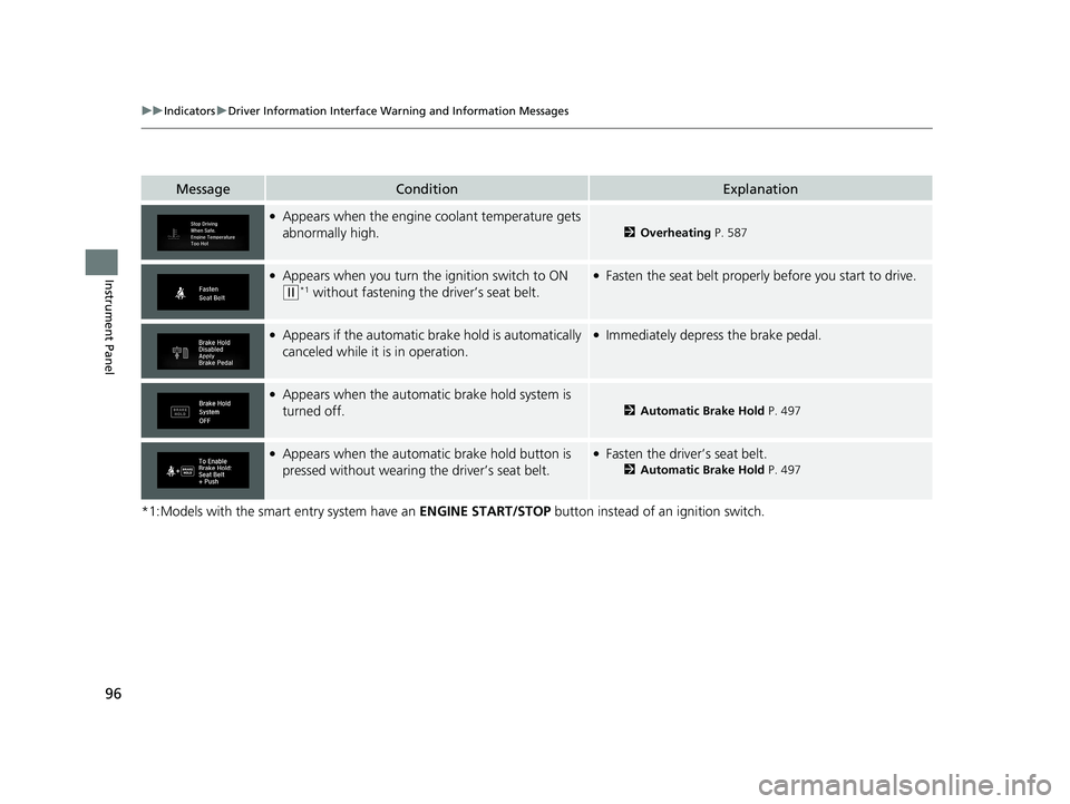 HONDA CIVIC SEDAN 2021  Owners Manual (in English) 96
uuIndicators uDriver Information Interface Wa rning and Information Messages
Instrument Panel
*1:Models with the smart entry system have an  ENGINE START/STOP button instead of an ignition switch.
