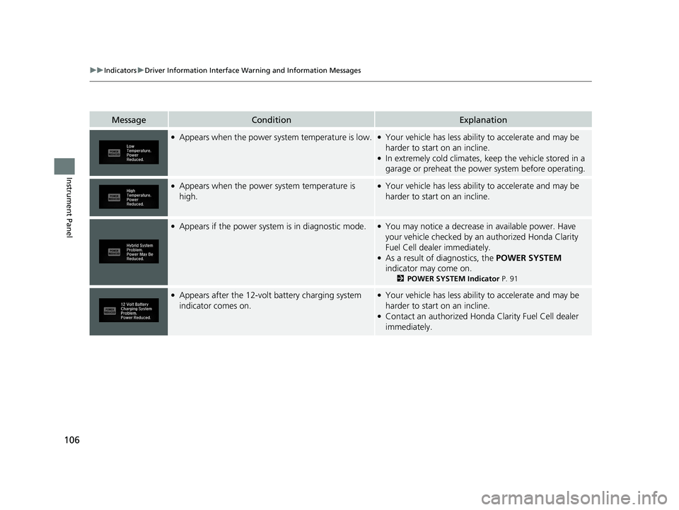 HONDA CLARITY FUEL CELL 2021  Owners Manual (in English) 106
uuIndicators uDriver Information Interface Wa rning and Information Messages
Instrument Panel
MessageConditionExplanation
●Appears when the power system temperature is low.●Your vehicle has le