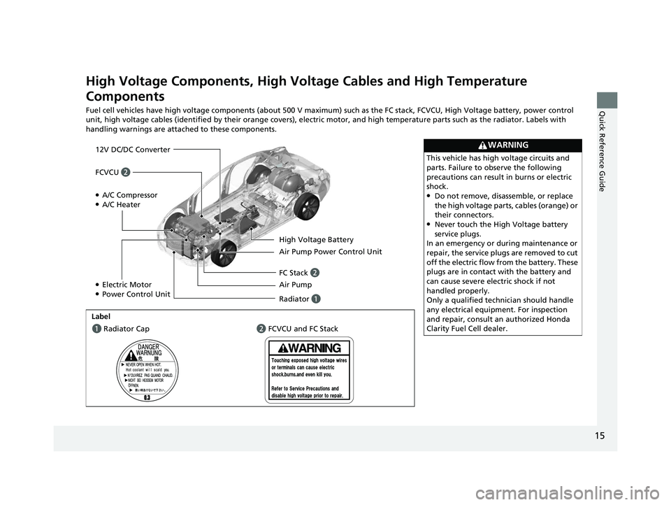 HONDA CLARITY FUEL CELL 2021 (in English) User Guide 15
Quick Reference Guide
High Voltage Components, High Voltage Cables and High Temperature
Components
Fuel cell vehicles have high voltage components (about 500 V maximum) such as the FC stack, FCVCU HONDA CLARITY FUEL CELL 2021 (in English) User Guide 15
Quick Reference Guide
High Voltage Components, High Voltage Cables and High Temperature
Components
Fuel cell vehicles have high voltage components (about 500 V maximum) such as the FC stack, FCVCU