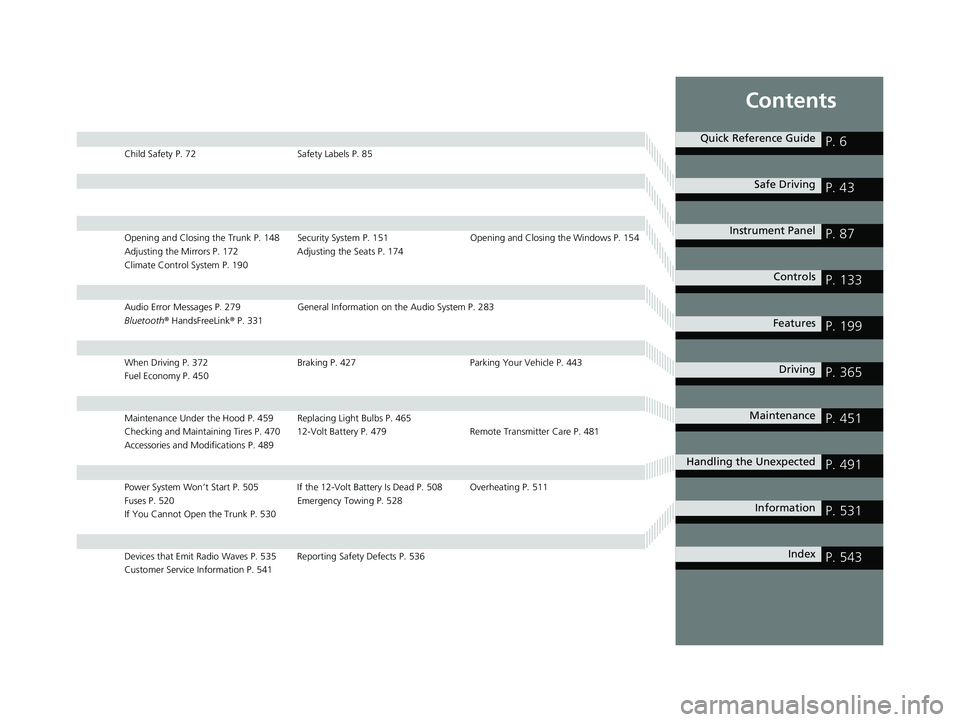 HONDA CLARITY FUEL CELL 2021  Owners Manual (in English) Contents
Child Safety P. 72Safety Labels P. 85
Opening and Closing the Trunk P. 148 Security System P. 151 Opening and Closing the Windows P. 154
Adjusting the Mirrors P. 172 Adjusting the Seats P. 17