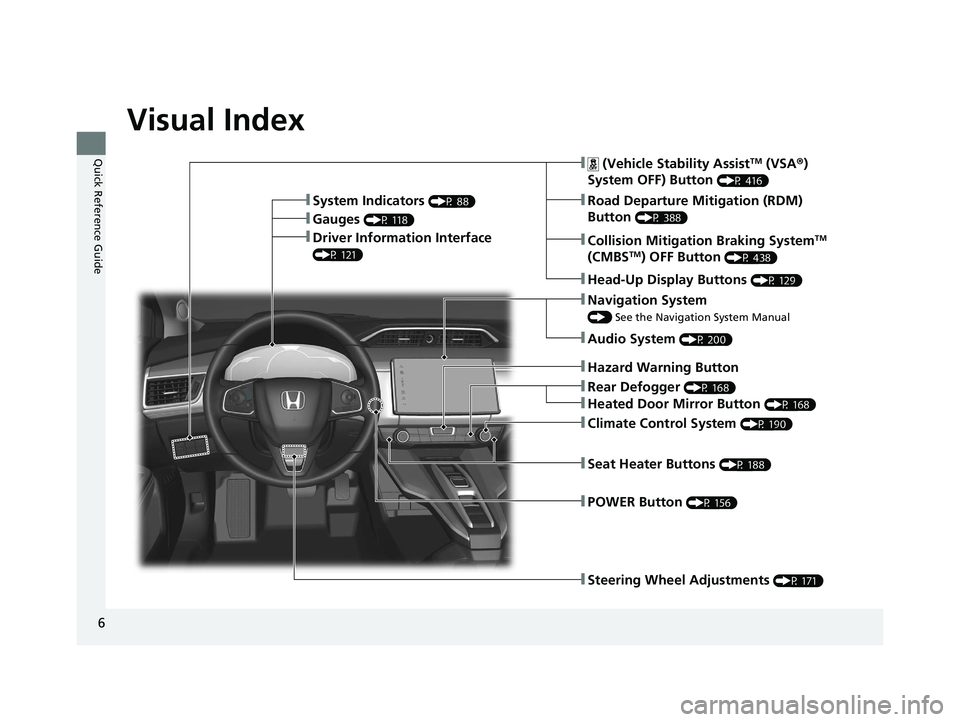 HONDA CLARITY FUEL CELL 2021  Owners Manual (in English) 6
Quick Reference Guide
Quick Reference Guide
Visual Index
❚Steering Wheel Adjustments (P 171)
❚ (Vehicle Stability AssistTM (VSA®) 
System OFF) Button 
(P 416)
❚Road Departure Mitigation (RDM)