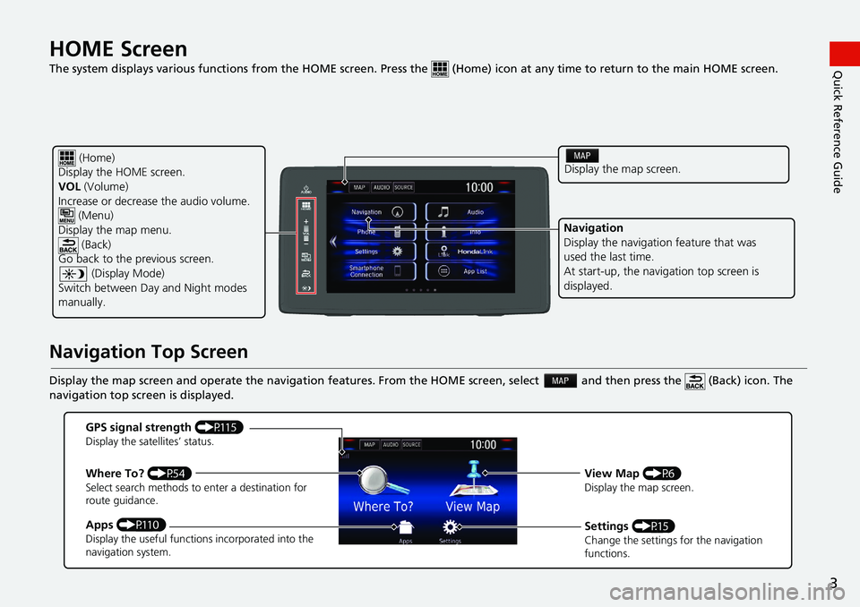 HONDA CLARITY FUEL CELL 2021  Navigation Manual (in English) 3
Quick Reference GuideHOME Screen   
The system displays various functions from the HOME screen. Press the   (Home) icon at  any time to return to the main HOME scree n.
Navigation Top Screen
Display