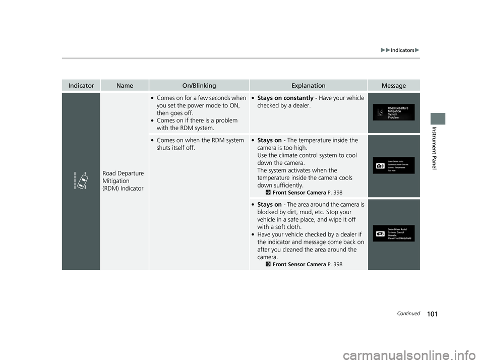 HONDA CLARITY PLUG-IN 2021  Owners Manual (in English) 101
uuIndicators u
Continued
Instrument Panel
IndicatorNameOn/BlinkingExplanationMessage
Road Departure 
Mitigation 
(RDM) Indicator
●Comes on for a few seconds when 
you set the power mode to ON, 
