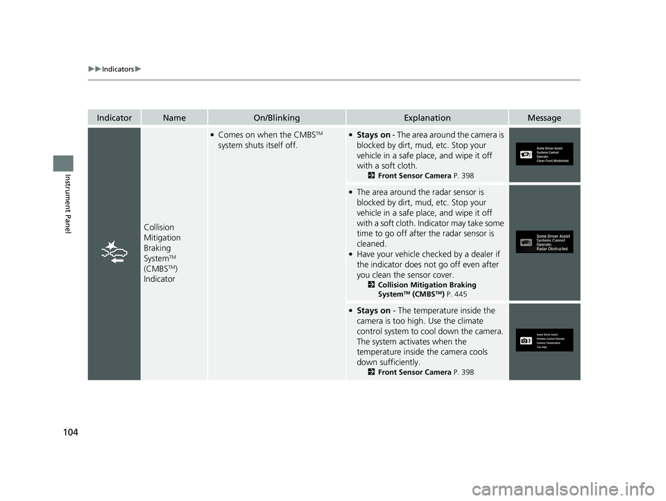 HONDA CLARITY PLUG-IN 2021 Owners Manual (in English) 104
uuIndicators u
Instrument Panel
IndicatorNameOn/BlinkingExplanationMessage
Collision
Mitigation
Braking
System
TM
(CMBSTM)
Indicator
●Comes on when the CMBSTM
system shuts itself off.●St HONDA CLARITY PLUG-IN 2021 Owners Manual (in English) 104
uuIndicators u
Instrument Panel
IndicatorNameOn/BlinkingExplanationMessage
Collision
Mitigation
Braking
System
TM
(CMBSTM)
Indicator
●Comes on when the CMBSTM
system shuts itself off.●St