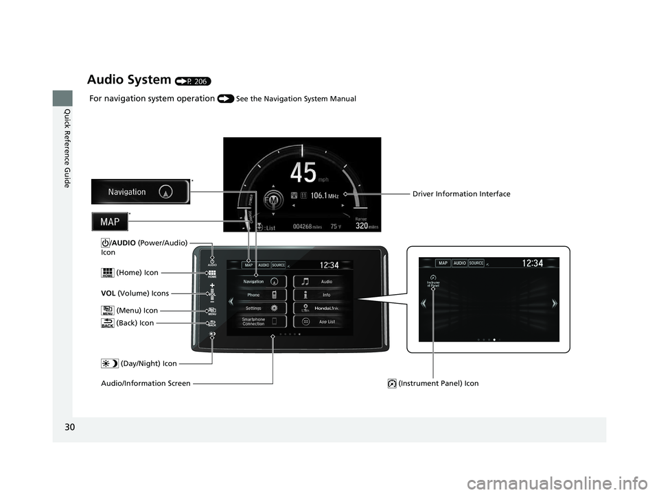 HONDA CLARITY PLUG-IN 2021  Owners Manual (in English) 30
Quick Reference Guide
Audio System (P 206)
For navigation system operation () See the Navigation System Manual
 (Menu) Icon
VOL  (Volume) Icons
 (Home) Icon
 (Back) Icon
Audio/Information Screen /A