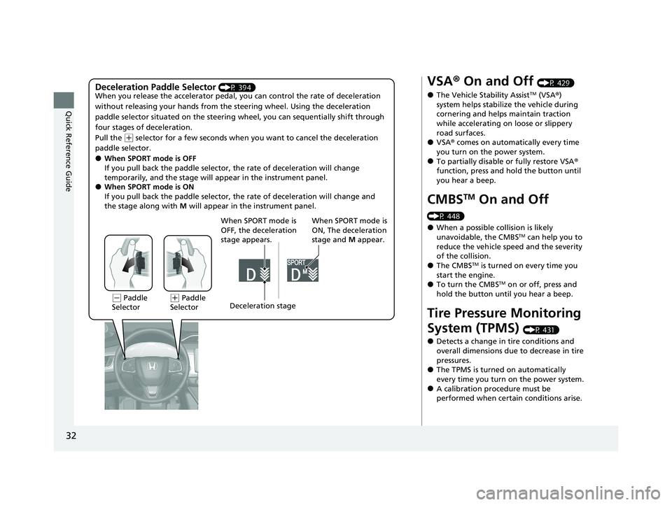 HONDA CLARITY PLUG-IN 2021  Owners Manual (in English) 32
Quick Reference Guide
Deceleration Paddle Selector (P 394)
When you release the accelerator pedal, yo u can control the rate of deceleration 
without releasing your hands from the  steering wheel. 