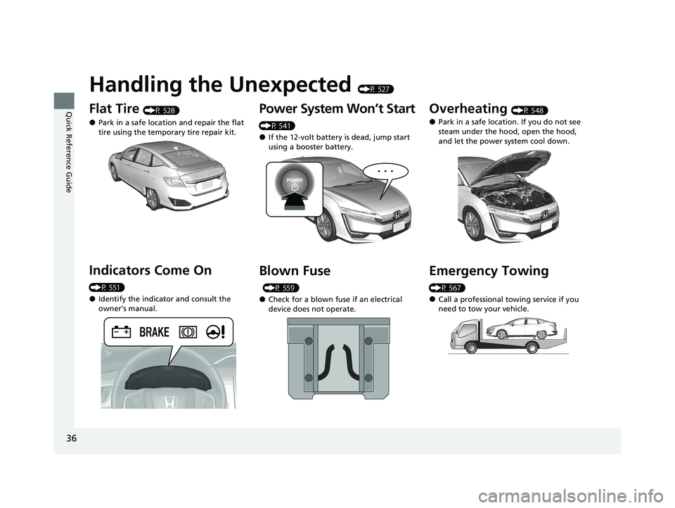 HONDA CLARITY PLUG-IN 2021  Owners Manual (in English) 36
Quick Reference Guide
Handling the Unexpected (P 527)
Flat Tire (P 528)
●Park in a safe location and repair the flat 
tire using the temporary tire repair kit.
Indicators Come On 
(P 551)
●Iden