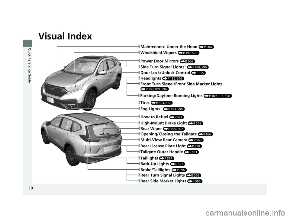 HONDA CR-V 2021  Owners Manual (in English) Visual Index
10
Quick Reference Guide
❚Windshield Wipers (P197, 599)
❚Door Lock/Unlock Control (P155)
❚How to Refuel (P571)
❚Rear Wiper (P199, 602)
❚Brake/Taillights (P596)
❚Power Door Mir