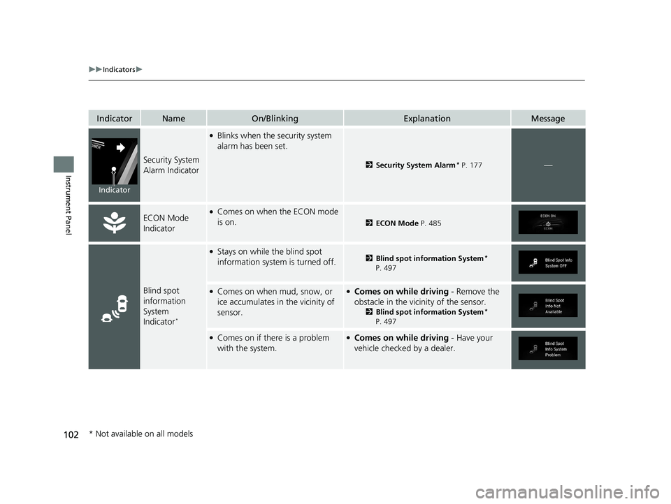 HONDA CR-V 2021 Owners Manual (in English) 102
uuIndicators u
Instrument Panel
IndicatorNameOn/BlinkingExplanationMessage
Security System
Alarm Indicator
●Blinks when the security system
alarm has been set.
2Security System Alarm* P. 177 HONDA CR-V 2021 Owners Manual (in English) 102
uuIndicators u
Instrument Panel
IndicatorNameOn/BlinkingExplanationMessage
Security System
Alarm Indicator
●Blinks when the security system
alarm has been set.
2Security System Alarm* P. 177
