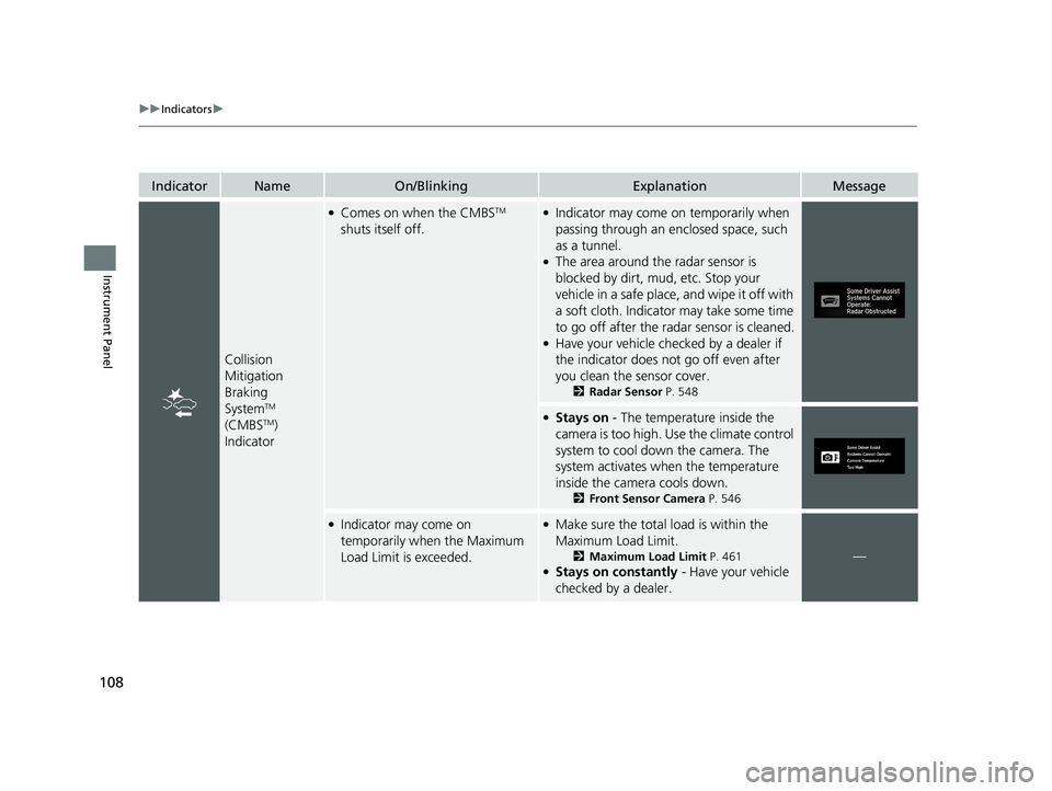 HONDA CR-V 2021  Owners Manual (in English) 108
uuIndicators u
Instrument Panel
IndicatorNameOn/BlinkingExplanationMessage
Collision 
Mitigation 
Braking 
System
TM 
(CMBSTM) 
Indicator
●Comes on when the CMBSTM 
shuts itself off.●Indicator