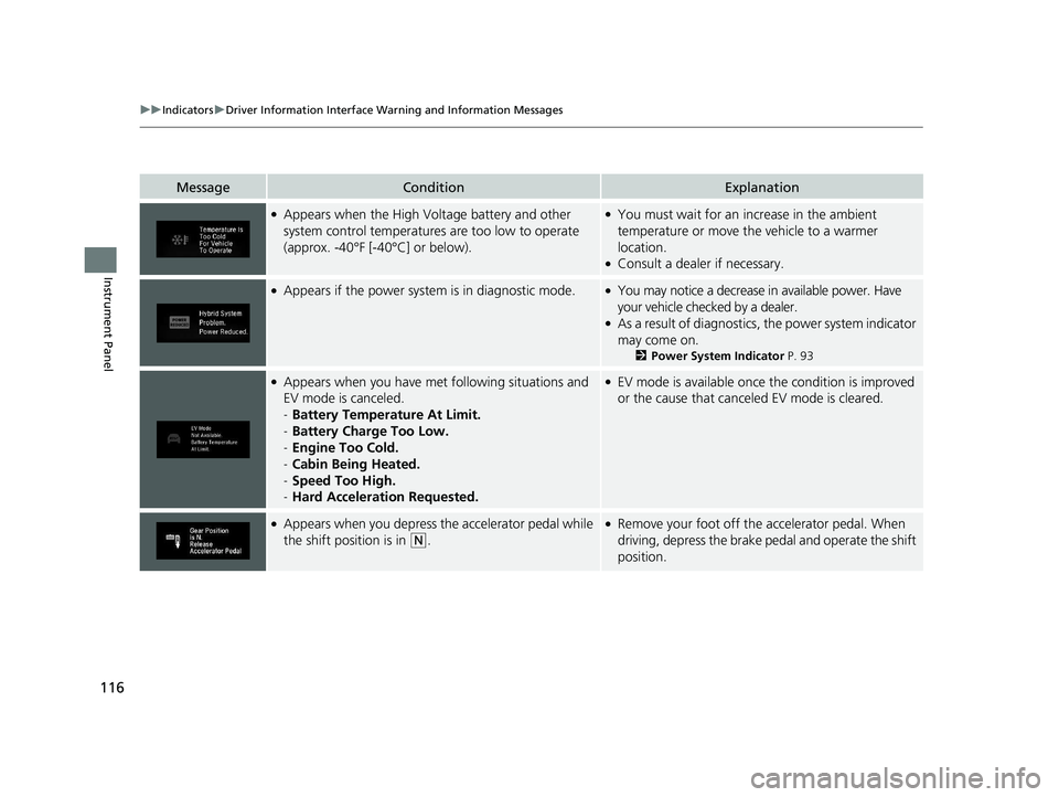 HONDA CR-V 2021  Owners Manual (in English) 116
uuIndicators uDriver Information Interface Wa rning and Information Messages
Instrument Panel
MessageConditionExplanation
●Appears when the High Voltage battery and other 
system control tempera