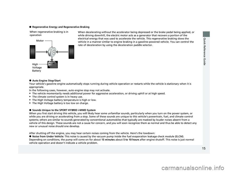 HONDA CR-V 2021  Owners Manual (in English) 15
Quick Reference Guide
●Regenerative Energy and Regenerative BrakingWhen decelerating without the accelerator being depressed or the brake pedal being applied, or 
while driving downhill, the elec