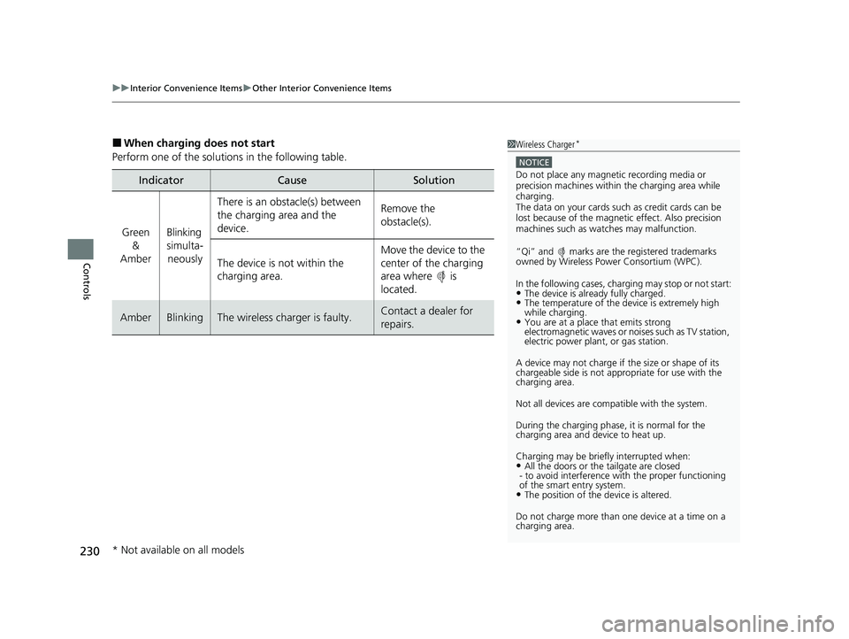 HONDA CR-V 2021 Owners Manual (in English) uuInterior Convenience Items uOther Interior Convenience Items
230
Controls
■When charging does not start
Perform one of the solution s in the following table.
IndicatorCauseSolution
Green
&
Amber HONDA CR-V 2021 Owners Manual (in English) uuInterior Convenience Items uOther Interior Convenience Items
230
Controls
■When charging does not start
Perform one of the solution s in the following table.
IndicatorCauseSolution
Green
&
Amber
