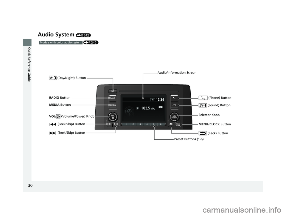 HONDA CR-V 2021  Owners Manual (in English) 30
Quick Reference Guide
Audio System (P242)
 (P249)Models with color audio system
 (Seek/Skip) Button
RADIO  Button
 (Day/Night) Button
MEDIA  Button
Preset Buttons (1-6)
 (Seek/Skip) Button
VOL
/  (