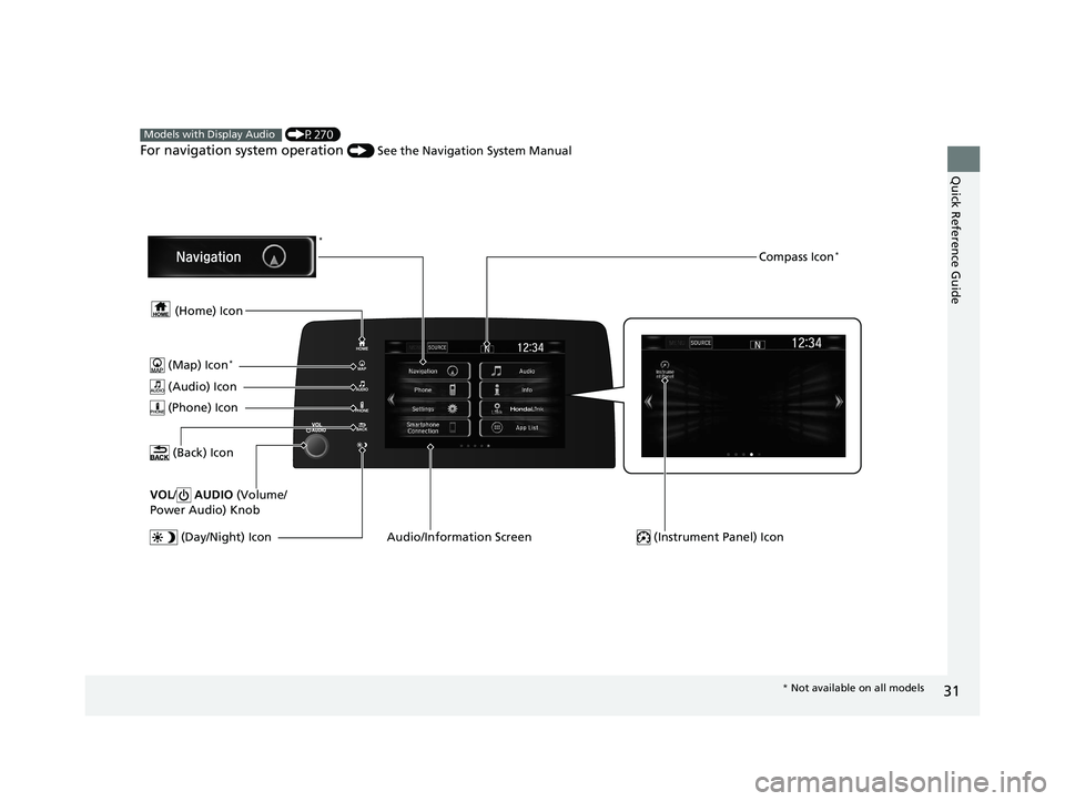 HONDA CR-V 2021  Owners Manual (in English) 31
Quick Reference Guide
 (P270)
For navigation system operation ()  See the Navigation System Manual
Models with Display Audio
 (Audio) Icon
 (Back) Icon
Audio/Information Screen  (Instrument Panel) 