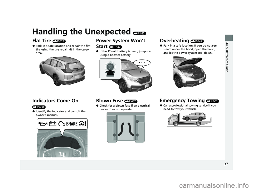 HONDA CR-V 2021  Owners Manual (in English) Quick Reference Guide
37
Handling the Unexpected (P625)
Flat Tire (P627)
●Park in a safe location and repair the flat 
tire using the tire repair kit in the cargo 
area.
Indicators Come On 
(P650)
�
