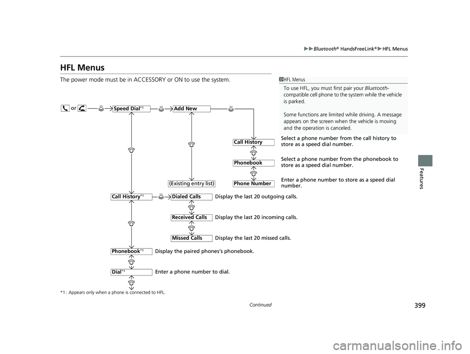 HONDA CR-V 2021 (in English) Owners Guide 399
uuBluetooth ® HandsFreeLink ®u HFL Menus
Continued
Features
HFL Menus
The power mode must be in ACCESSO RY or ON to use the system.1HFL Menus
To use HFL, you must first pair your Bluetooth-
com HONDA CR-V 2021 (in English) Owners Guide 399
uuBluetooth ® HandsFreeLink ®u HFL Menus
Continued
Features
HFL Menus
The power mode must be in ACCESSO RY or ON to use the system.1HFL Menus
To use HFL, you must first pair your Bluetooth-
com