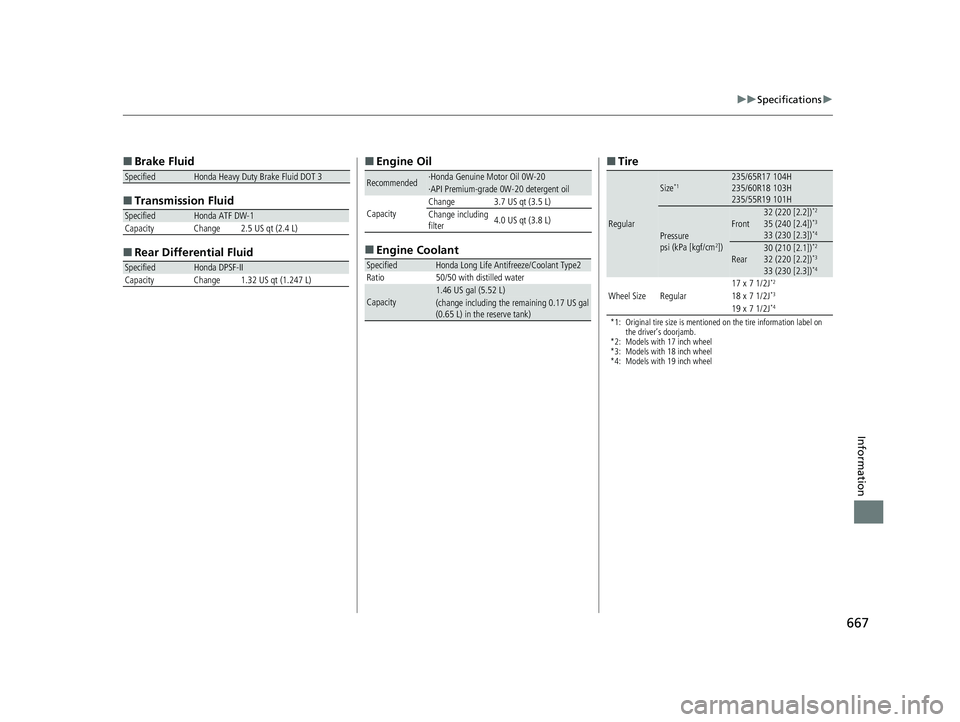 HONDA CR-V 2021  Owners Manual (in English) 667
uuSpecifications u
Information
■
Brake Fluid
■ Transmissi on Fluid
■ Rear Differential Fluid
SpecifiedHonda Heavy Duty Brake Fluid DOT 3
SpecifiedHonda ATF DW-1
Capacity Change 2.5 US qt (2.