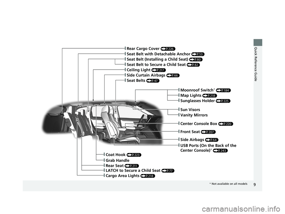 HONDA CR-V 2021  Owners Manual (in English) 9
Quick Reference Guide
❚Moonroof Switch* (P184)
❚LATCH to Secure a Child Seat (P77)
❚Grab Handle
❚Map Lights (P218)
❚Seat Belts (P47)
❚Ceiling Light (P217)
❚Side Curtain Airbags (P66)
�