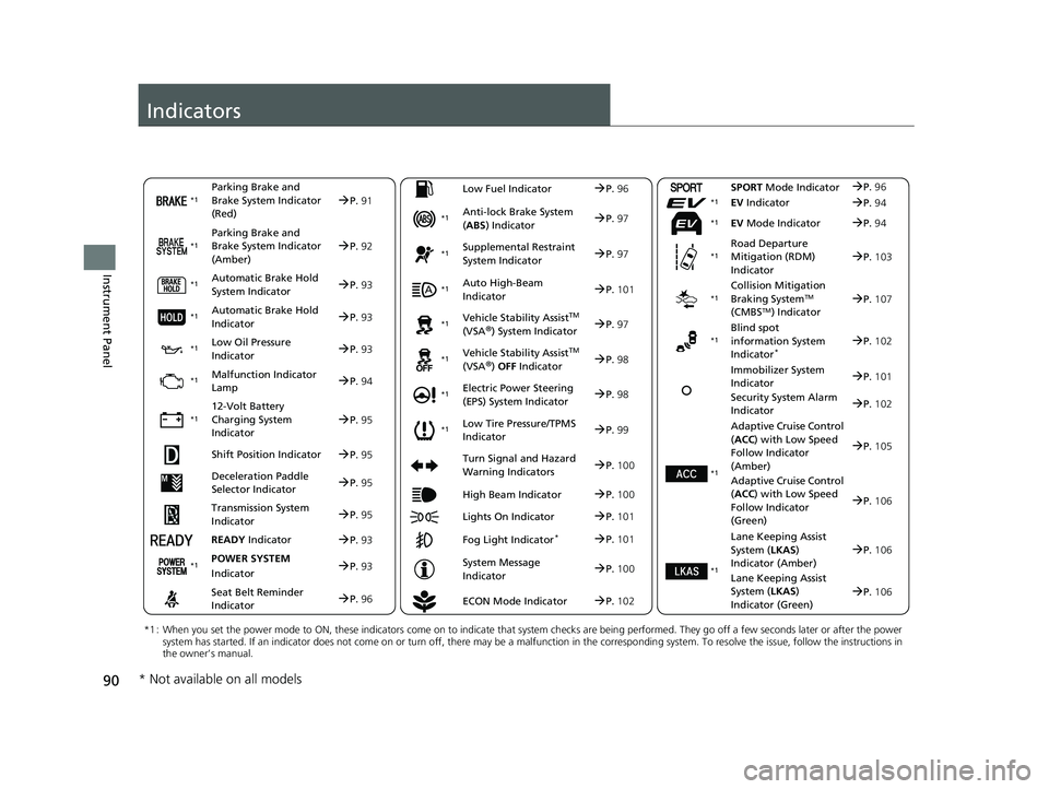HONDA CR-V 2021  Owners Manual (in English) 90
Instrument Panel
Indicators
Deceleration Paddle 
Selector IndicatorP.95
Parking Brake and 
Brake System Indicator 
(Red)
Parking Brake and 
Brake System Indicator 
(Amber)
Automatic Brake Hold 
