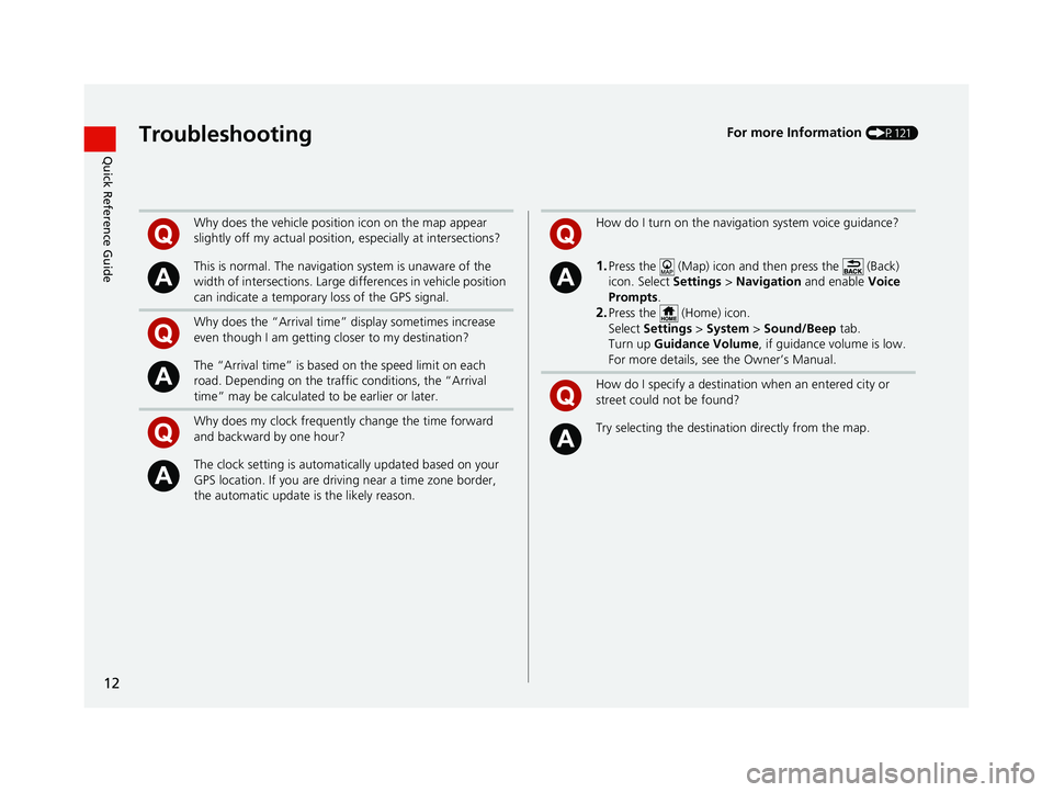HONDA CR-V 2021  Navigation Manual (in English) 12
Quick Reference GuideTroubleshootingFor more Information (P121)
Why does the vehicle position icon on the map appear 
slightly off my actual position, especially at intersections?
This is normal. T