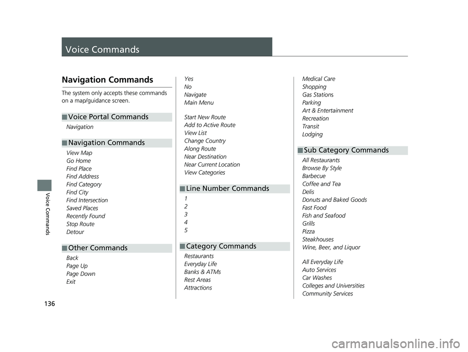 HONDA CR-V 2021  Navigation Manual (in English) 136
Voice Commands
Voice Commands
Navigation Commands
The system only accepts these commands 
on a map/guidance screen.Navigation
View Map
Go Home
Find Place
Find Address
Find Category
Find City
Find 