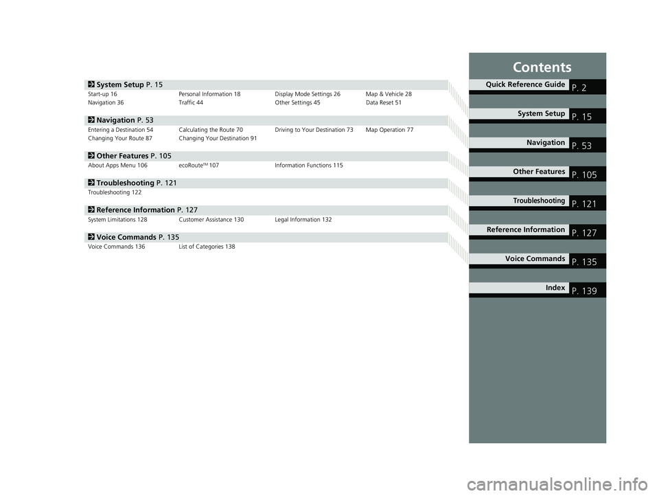 HONDA CR-V 2021  Navigation Manual (in English) Contents
2System Setup  P. 15Start-up 16 Personal Information 18 Display Mode Settings 26 Map & Vehicle 28
Navigation 36 Traffic 44 Other Settings 45Data Reset 51
2Navigation  P. 53Entering a Destinat