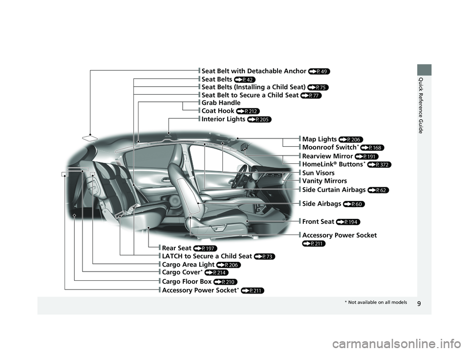 HONDA HR-V 2021  Owners Manual (in English) 9
Quick Reference Guide
❚Front Seat (P194)
❚Side Airbags (P60)
❚Accessory Power Socket 
(P211)
❚Side Curtain Airbags (P62)
❚Interior Lights (P205)
❚Seat Belts (P42)
❚Seat Belt with Detac