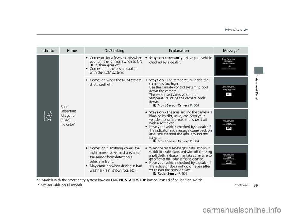 HONDA HR-V 2021 Owners Manual (in English) 99
uuIndicators u
Continued
Instrument Panel
*1:Models with the smart entry system have an ENGINE START/STOP button instead of an ignition switch.
IndicatorNameOn/BlinkingExplanationMessage*
Road
De HONDA HR-V 2021 Owners Manual (in English) 99
uuIndicators u
Continued
Instrument Panel
*1:Models with the smart entry system have an ENGINE START/STOP button instead of an ignition switch.
IndicatorNameOn/BlinkingExplanationMessage*
Road
De