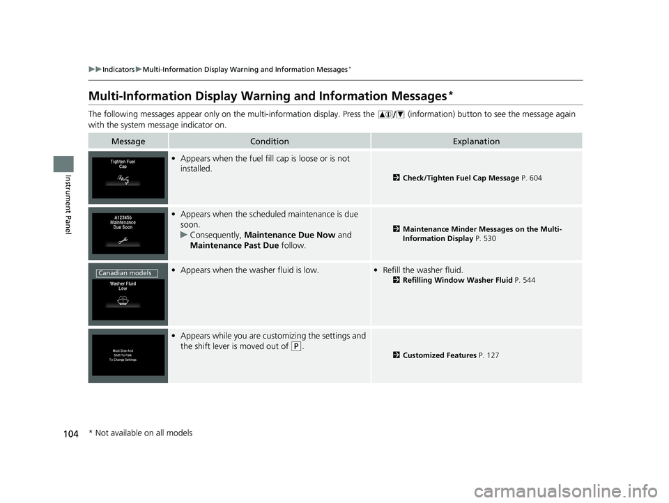 HONDA HR-V 2021   (in English) User Guide 104
uuIndicators uMulti-Information Display Warn ing and Information Messages*
Instrument Panel
Multi-Information Display Warn ing and Information Messages*
The following messages appear only on the m