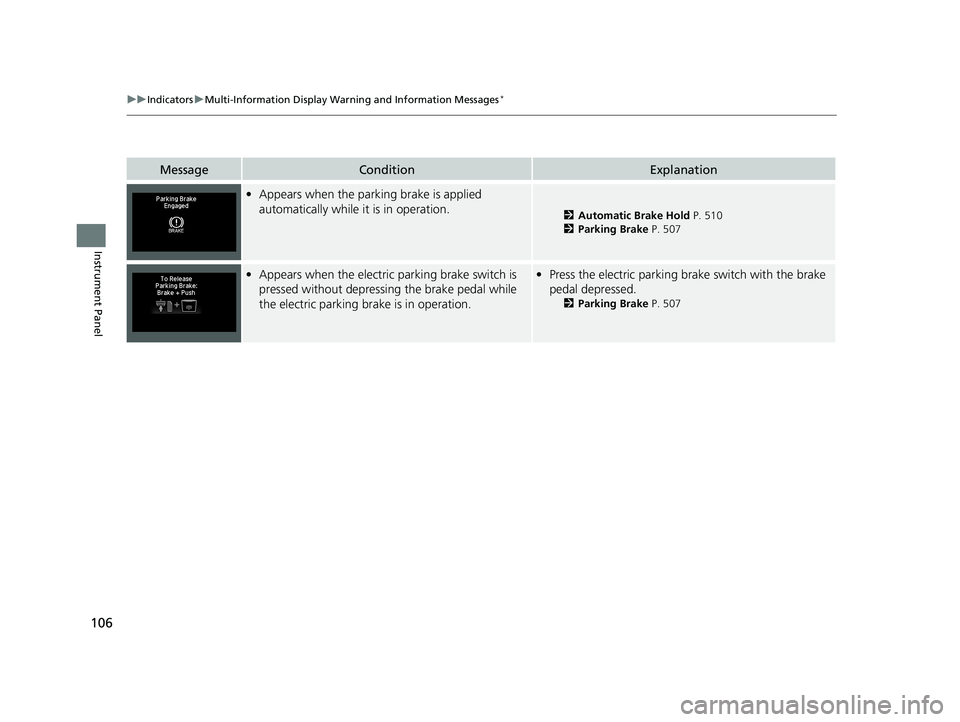 HONDA HR-V 2021   (in English) Owners Guide 106
uuIndicators uMulti-Information Display Warn ing and Information Messages*
Instrument Panel
MessageConditionExplanation
•Appears when the parking brake is applied 
automatically while it is in o