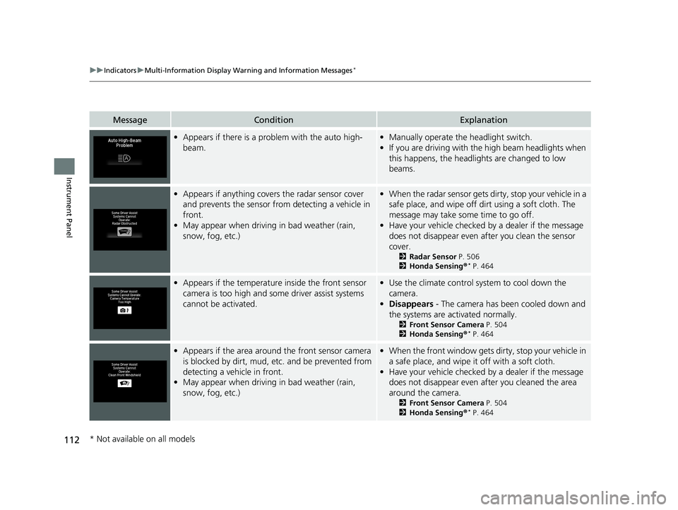 HONDA HR-V 2021  Owners Manual (in English) 112
uuIndicators uMulti-Information Display Warn ing and Information Messages*
Instrument Panel
MessageConditionExplanation
•Appears if there is a problem with the auto high-
beam.•Manually operat
