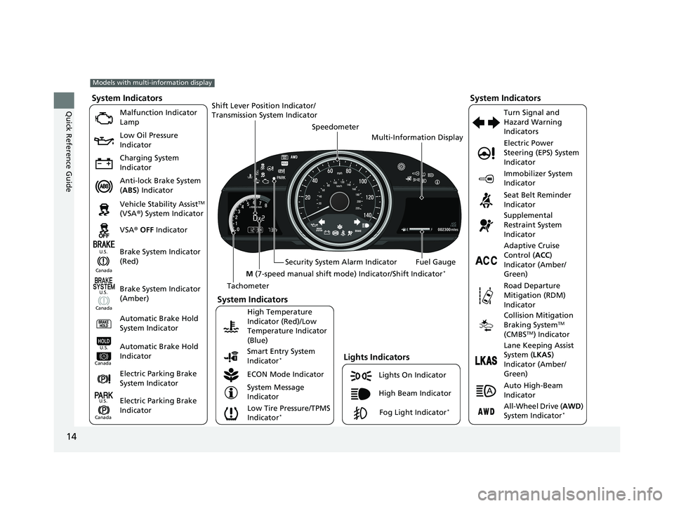 HONDA HR-V 2021 Owners Manual (in English) 14
Quick Reference Guide
002300
Lights On Indicator
System Indicators
Malfunction Indicator
Lamp
Low Oil Pressure
Indicator
Charging System
Indicator
Anti-lock Brake System
(ABS ) Indicator
Vehicl HONDA HR-V 2021 Owners Manual (in English) 14
Quick Reference Guide
002300
Lights On Indicator
System Indicators
Malfunction Indicator
Lamp
Low Oil Pressure
Indicator
Charging System
Indicator
Anti-lock Brake System
(ABS ) Indicator
Vehicl