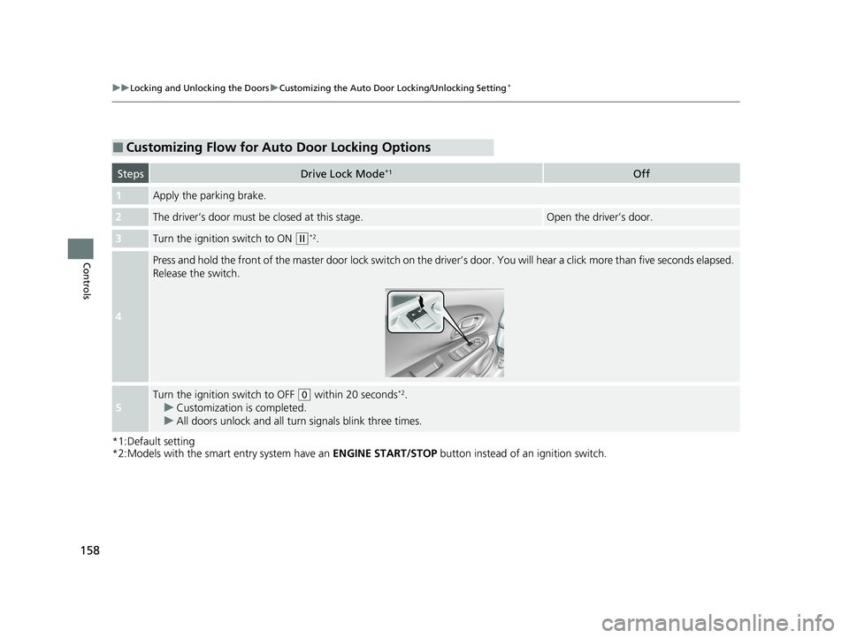 HONDA HR-V 2021 Owners Manual (in English) 158
uuLocking and Unlocking the Doors uCustomizing the Auto Door Locking/Unlocking Setting*
Controls
*1:Default setting
*2:Models with the smart entry system have an ENGINE START/STOP button instead HONDA HR-V 2021 Owners Manual (in English) 158
uuLocking and Unlocking the Doors uCustomizing the Auto Door Locking/Unlocking Setting*
Controls
*1:Default setting
*2:Models with the smart entry system have an ENGINE START/STOP button instead