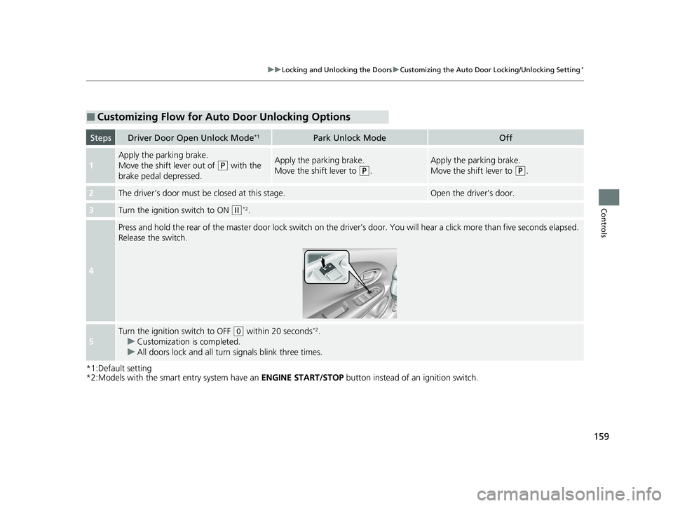 HONDA HR-V 2021  Owners Manual (in English) 159
uuLocking and Unlocking the Doors uCustomizing the Auto Door  Locking/Unlocking Setting*
Controls
*1:Default setting
*2:Models with the smart entry system have an  ENGINE START/STOP button instead