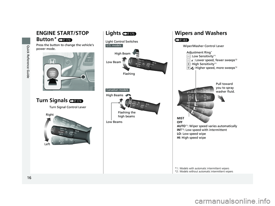 HONDA HR-V 2021  Owners Manual (in English) 16
Quick Reference Guide
ENGINE START/STOP 
Button
* (P170)
Press the button to change the vehicle’s 
power mode.
Turn Signals (P174)
Turn Signal Control Lever
Right
Left
Lights (P175)
Light Control