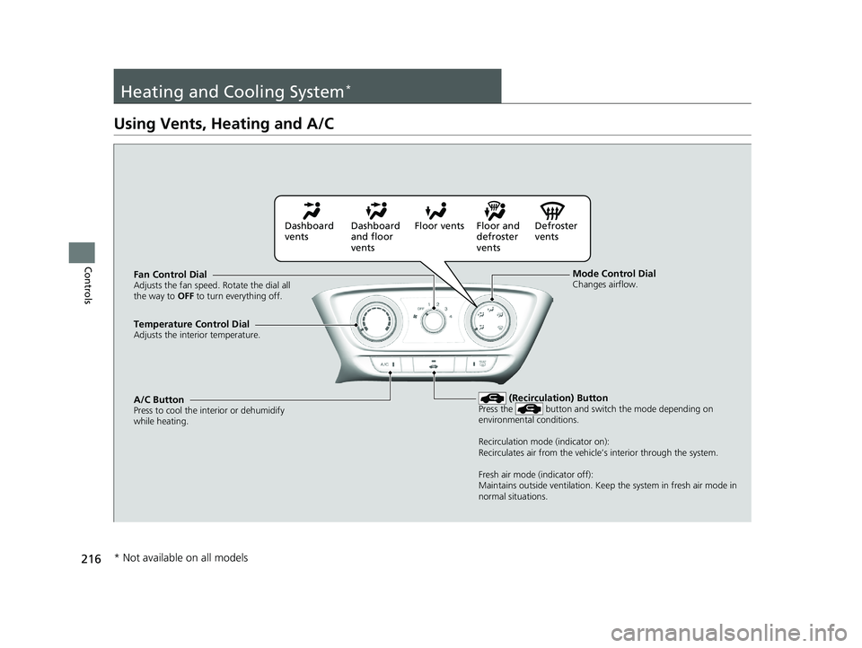HONDA HR-V 2021  Owners Manual (in English) 216
Controls
Heating and Cooling System*
Using Vents, Heating and A/C
Mode Control DialChanges airflow.Fan Control DialAdjusts the fan speed. Rotate the dial all 
the way to OFF to turn everything off
