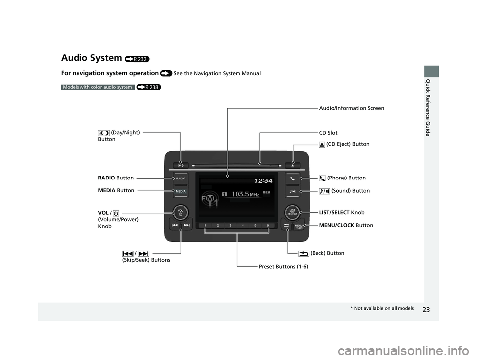 HONDA HR-V 2021   (in English) Owners Guide 23
Quick Reference Guide
Audio System (P232)
For navigation system operation () See the Navigation System Manual
  (P238)
Models with color audio system
MENU/CLOCK  Button
LIST/SELECT
 Knob
 (Day/Nigh