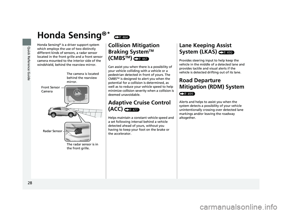 HONDA HR-V 2021   (in English) Owners Guide 28
Quick Reference Guide
Honda Sensing®*  (P 464)
Honda Sensing ® is a driver support system 
which employs the use of two distinctly 
different kinds of sensors, a radar sensor 
located in the fron