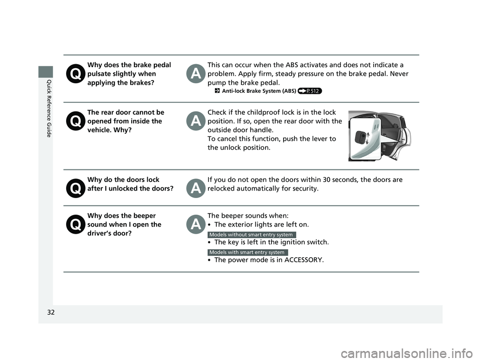 HONDA HR-V 2021  Owners Manual (in English) 32
Quick Reference Guide
Why does the brake pedal 
pulsate slightly when 
applying the brakes?This can occur when the ABS activates and does not indicate a 
problem. Apply firm, steady pressure on the