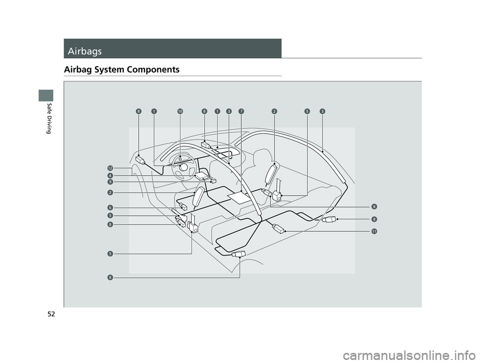 HONDA HR-V 2021 (in English) Workshop Manual 52
Safe Driving
Airbags
Airbag System Components
6
78
9
12
810
8
8
8
8
11
21 HR-V HDMC-31T7A6500.book 52 ページ 2020年9月23日 水曜日 午前7時0分 HONDA HR-V 2021 (in English) Workshop Manual 52
Safe Driving
Airbags
Airbag System Components
6
78
9
12
810
8
8
8
8
11
21 HR-V HDMC-31T7A6500.book 52 ページ 2020年9月23日 水曜日 午前7時0分