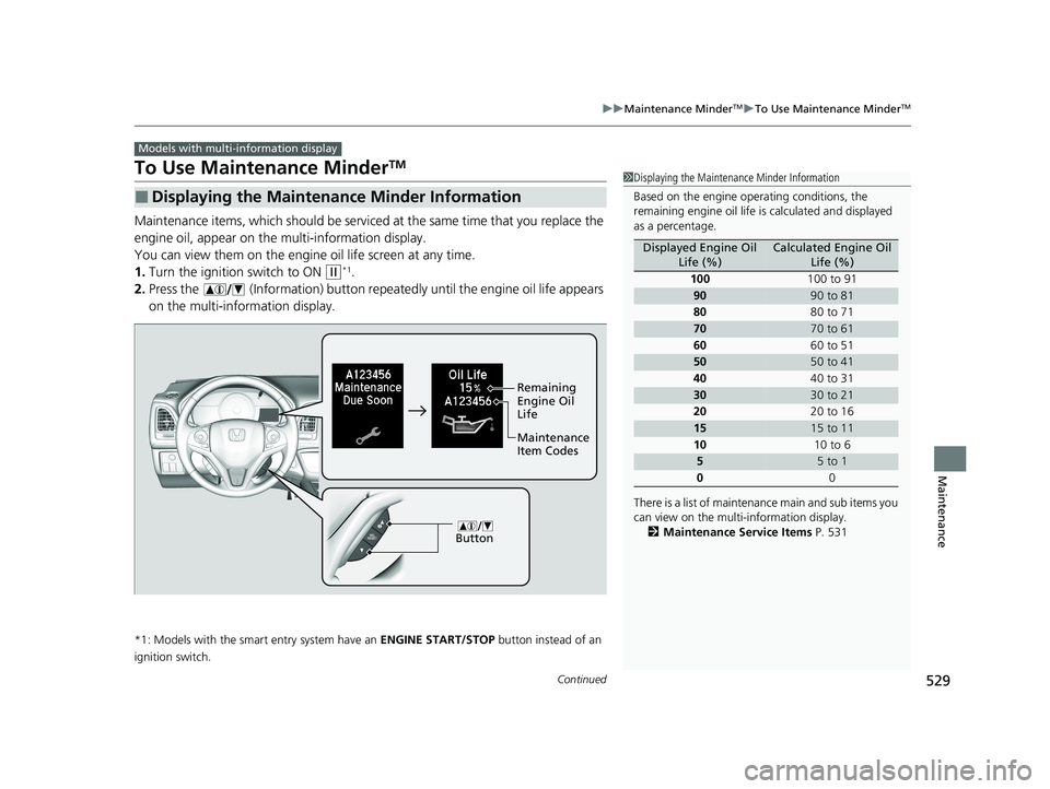 HONDA HR-V 2021   (in English) Owners Guide 529
uuMaintenance MinderTMuTo Use Maintenance MinderTM
Continued
Maintenance
To Use Maintenance MinderTM
Maintenance items, which should be serviced  at the same time that you replace the 
engine oil,