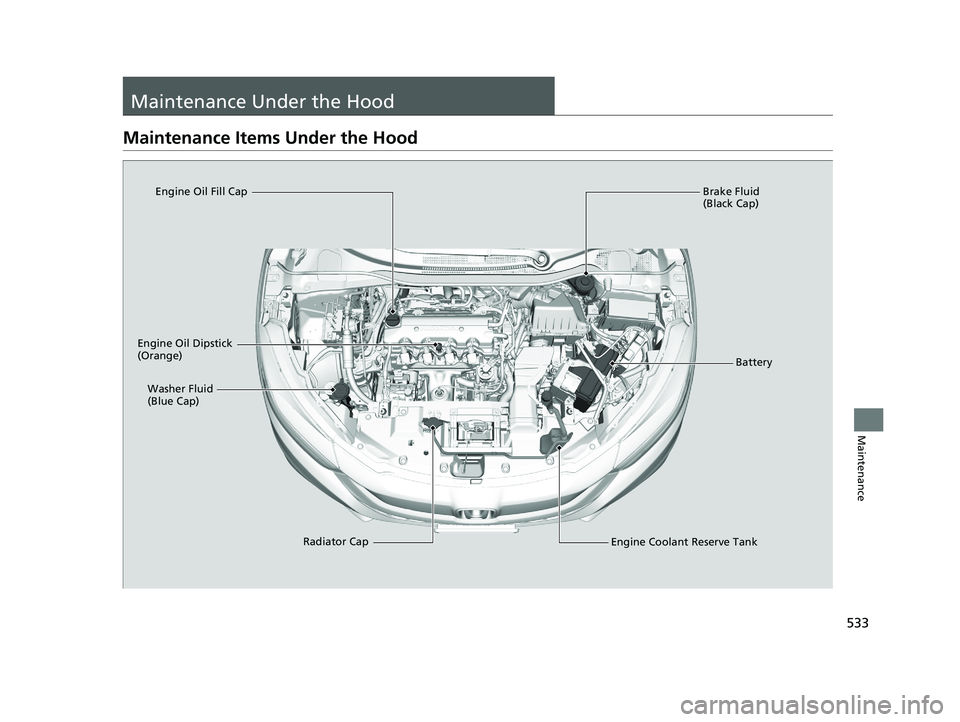 HONDA HR-V 2021  Owners Manual (in English) 533
Maintenance
Maintenance Under the Hood
Maintenance Items Under the Hood
Brake Fluid 
(Black Cap)
Engine Coolant Reserve Tank
Radiator Cap
Washer Fluid 
(Blue Cap)
Engine Oil Dipstick 
(Orange) Eng