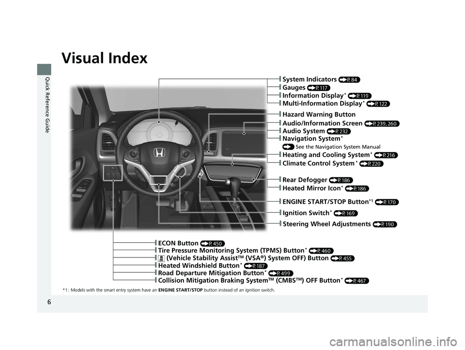 HONDA HR-V 2021 Owners Manual (in English) 6
Quick Reference Guide
Quick Reference Guide
Visual Index
*1 : Models with the smart entry system have an ENGINE START/STOP button instead of an ignition switch.
❚ENGINE START/STOP Button*1 (P170)
HONDA HR-V 2021 Owners Manual (in English) 6
Quick Reference Guide
Quick Reference Guide
Visual Index
*1 : Models with the smart entry system have an ENGINE START/STOP button instead of an ignition switch.
❚ENGINE START/STOP Button*1 (P170)