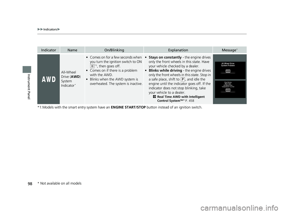 HONDA HR-V 2021 (in English) Owners Manual 98
uuIndicators u
Instrument Panel
*1:Models with the smart entry system have an ENGINE START/STOP button instead of an ignition switch.
IndicatorNameOn/BlinkingExplanationMessage*
All-Wheel
Drive ( HONDA HR-V 2021 (in English) Owners Manual 98
uuIndicators u
Instrument Panel
*1:Models with the smart entry system have an ENGINE START/STOP button instead of an ignition switch.
IndicatorNameOn/BlinkingExplanationMessage*
All-Wheel
Drive (