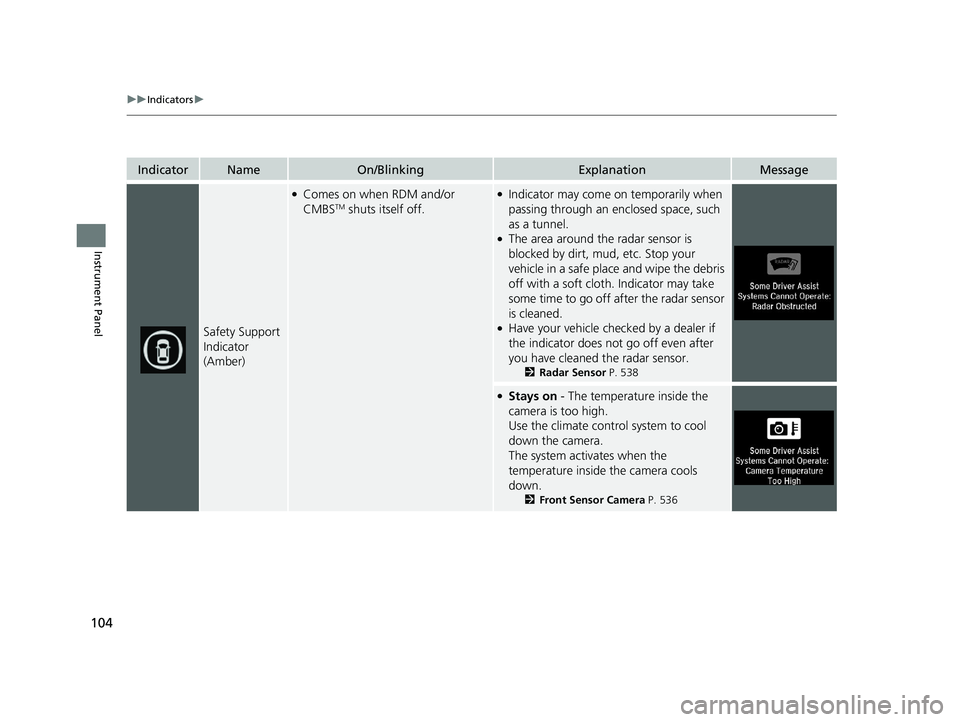 HONDA INSIGHT 2021 Owners Manual (in English) 104
uuIndicators u
Instrument Panel
IndicatorNameOn/BlinkingExplanationMessage
Safety Support
Indicator
(Amber)
●Comes on when RDM and/or
CMBSTM shuts itself off.
●Indicator may come on tempora HONDA INSIGHT 2021 Owners Manual (in English) 104
uuIndicators u
Instrument Panel
IndicatorNameOn/BlinkingExplanationMessage
Safety Support
Indicator
(Amber)
●Comes on when RDM and/or
CMBSTM shuts itself off.
●Indicator may come on tempora