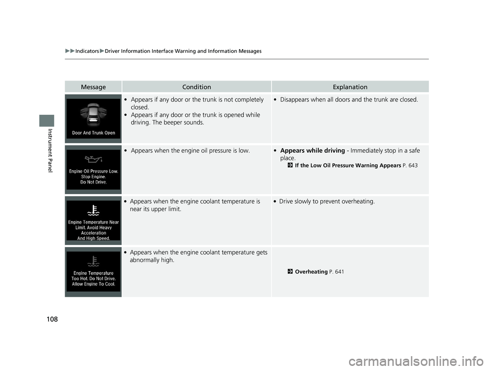 HONDA INSIGHT 2021  Owners Manual (in English) 108
uuIndicators uDriver Information Interface Wa rning and Information Messages
Instrument Panel
MessageConditionExplanation
•Appears if any door or th e trunk is not completely 
closed.
• Appear