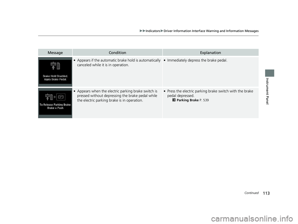HONDA INSIGHT 2021  Owners Manual (in English) 113
uuIndicators uDriver Information Interface Wa rning and Information Messages
Continued
Instrument Panel
MessageConditionExplanation
●Appears if the automatic brake hold is automatically 
cancele