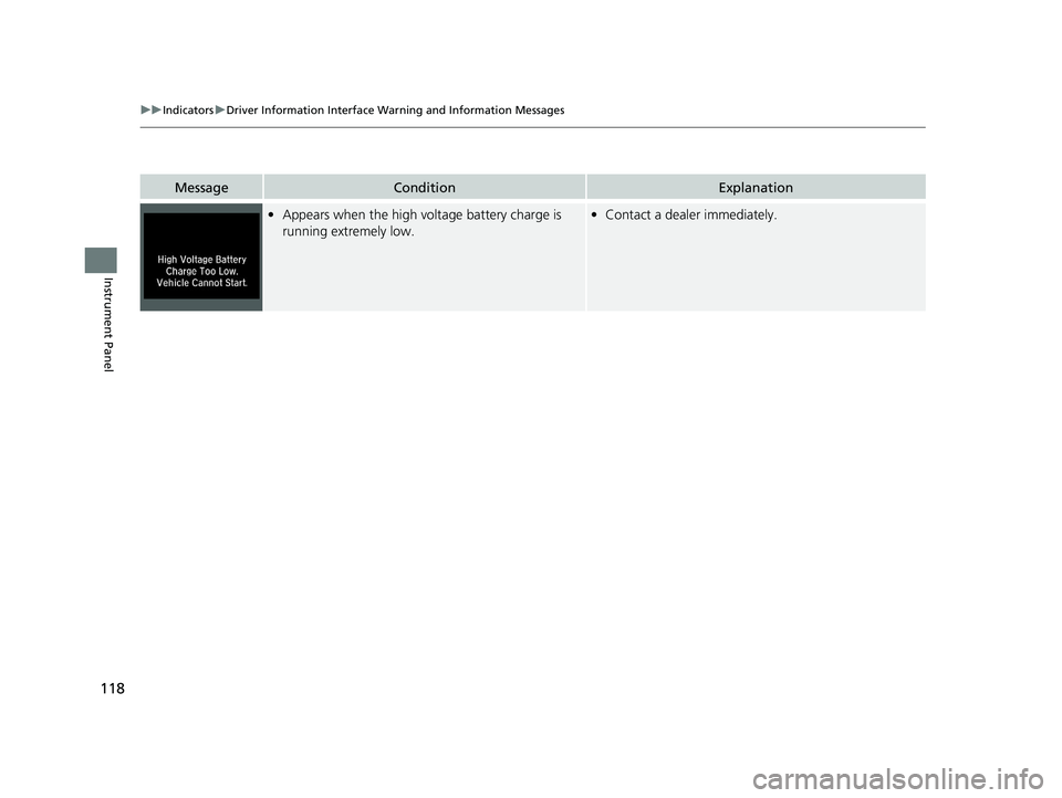 HONDA INSIGHT 2021  Owners Manual (in English) 118
uuIndicators uDriver Information Interface Wa rning and Information Messages
Instrument Panel
MessageConditionExplanation
•Appears when the high vo ltage battery charge is 
running extremely low